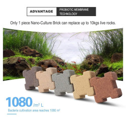 Aquarium Filter Media-Ceramic Bio Media Nano Bacteria Brick Energy Filter for Marine and Freshwater Fish Tank  - 8 pcs