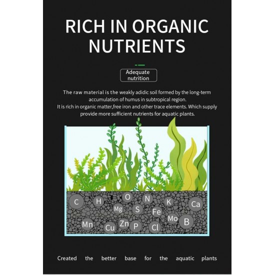 Netlea Professional Aquarium Planted Soil