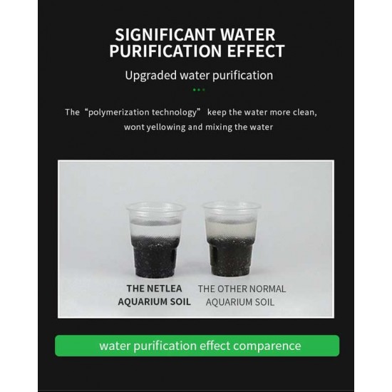 Netlea Professional Aquarium Planted Soil