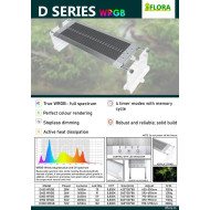 SFLORA Smart Aquatic Planted Led With Display - Timer & Control - Full Spectrum