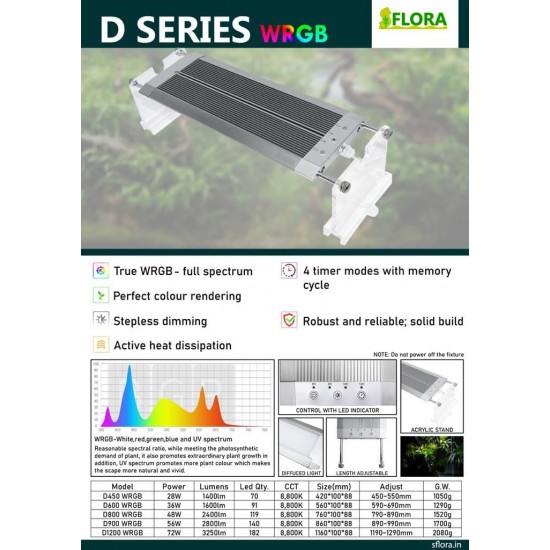 SFLORA Smart Aquatic Planted Led With Display - Timer & Control - Full Spectrum