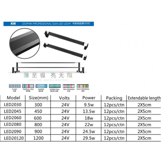 Dophin New Ultra Thin Aquarium Led Light *Plant Series* 120cm